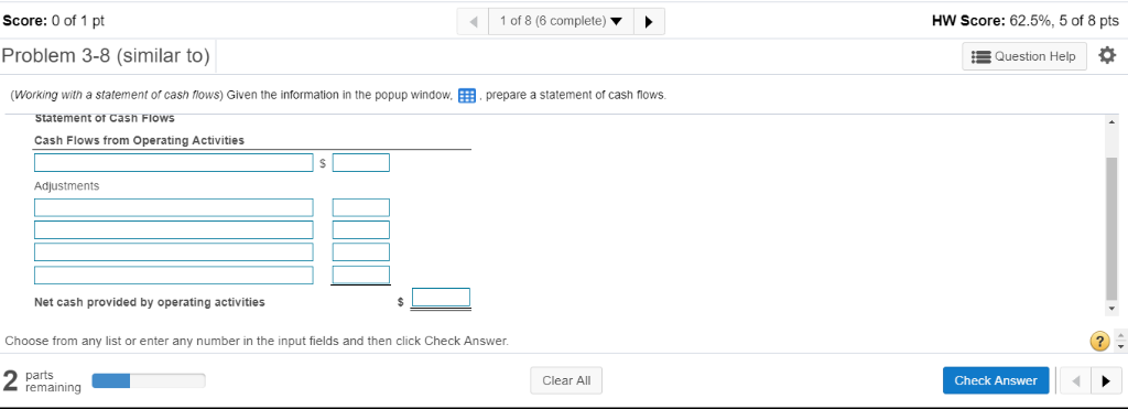 Operating income Interest expense Increase in accounts payable Dividends Increase in common