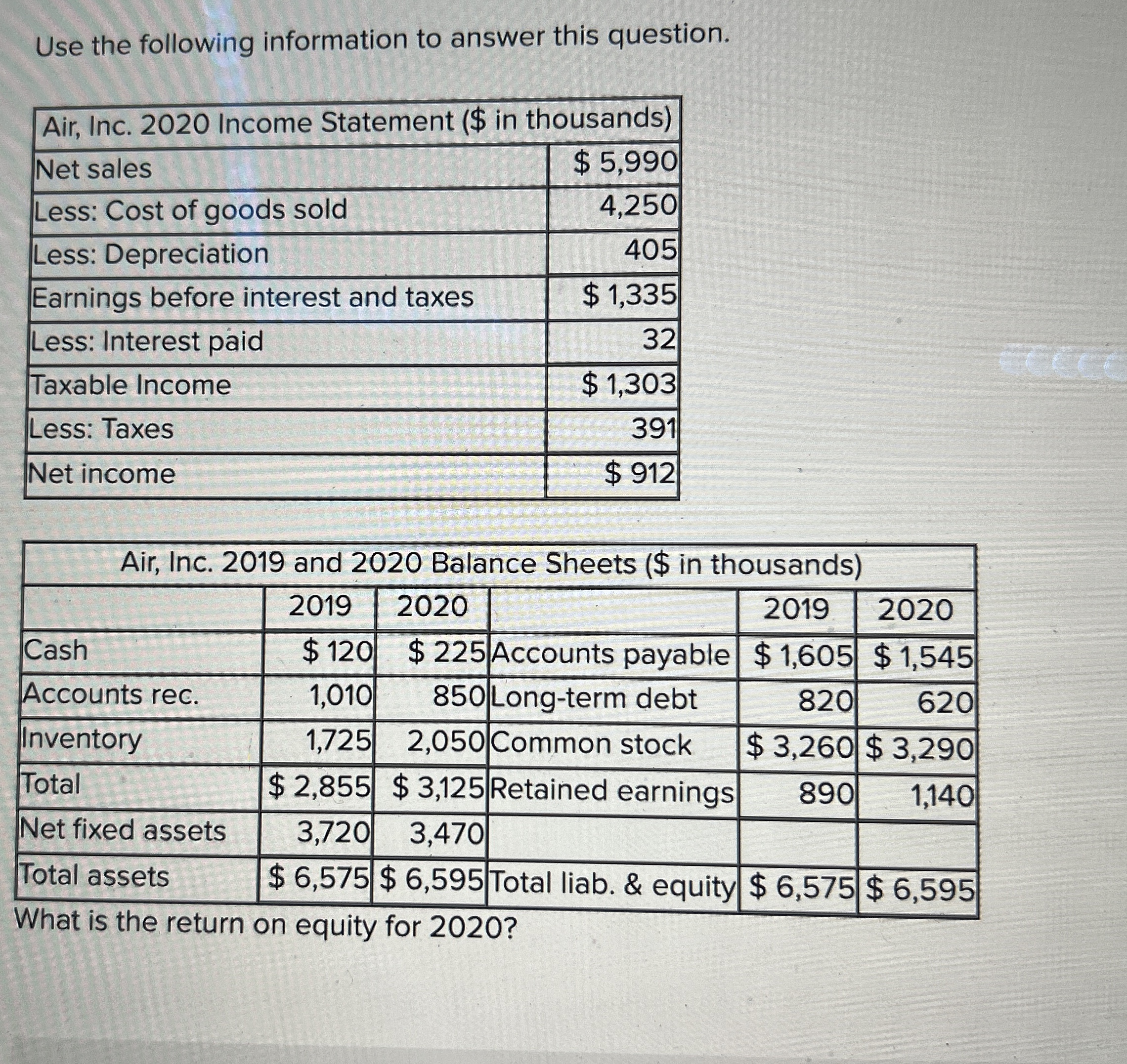  Use the following information to answer this question. What is the