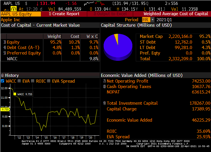 Apple is considering widening its competition with Amazon to include big-box retail