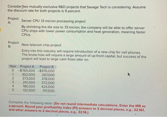 server CPU chips with lower power consumption and heat generation, meaning faster