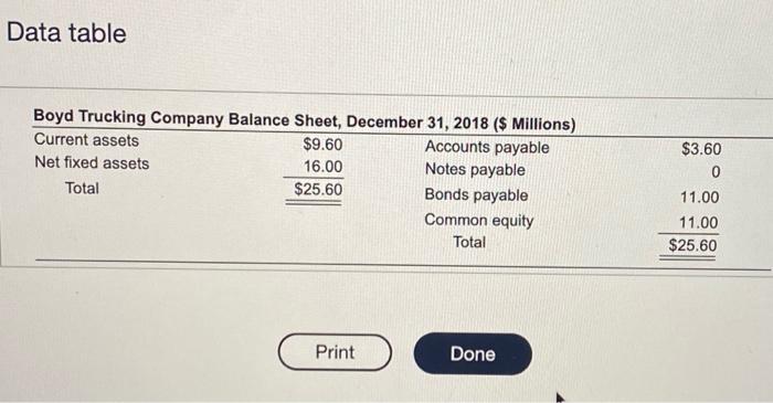 had sales for the year ended December 31,2018 , of $24.00 million.