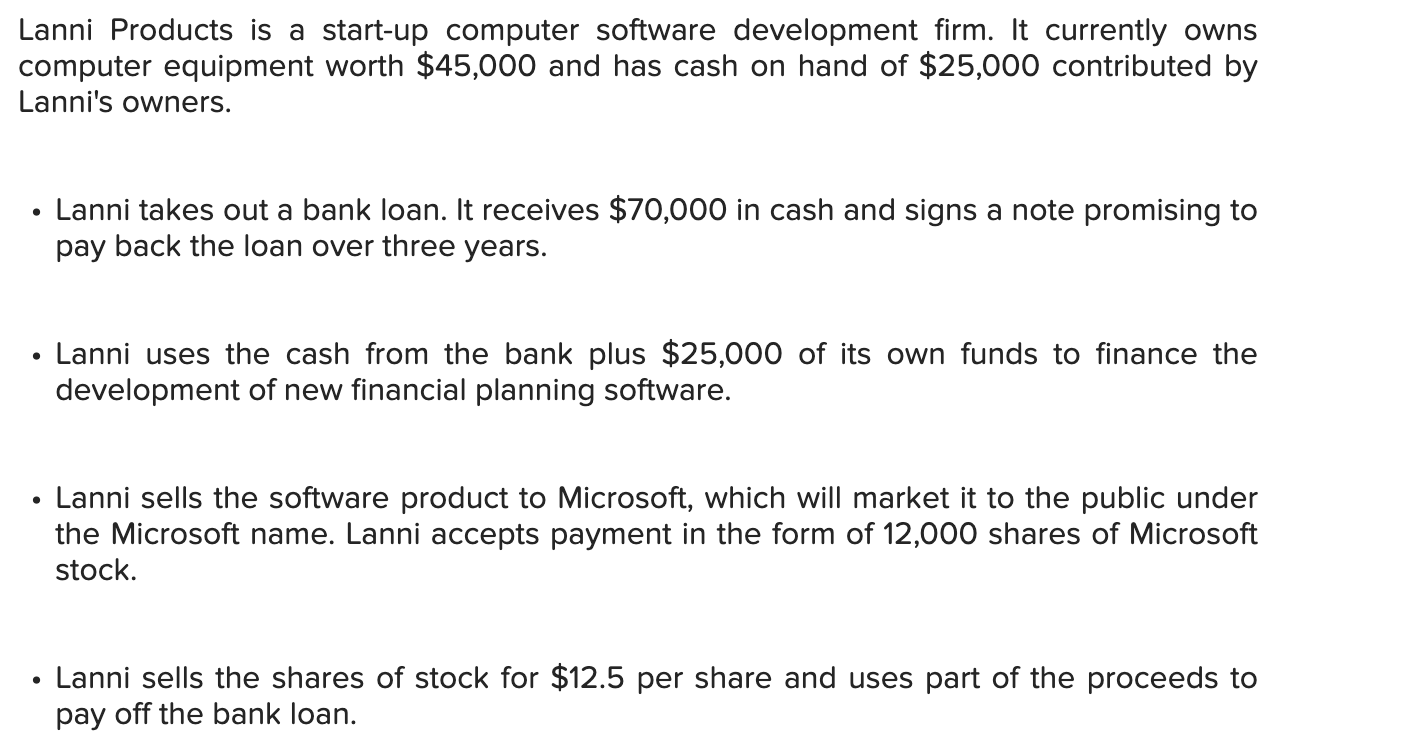  Lanni Products is a start-up computer software development firm. It currently