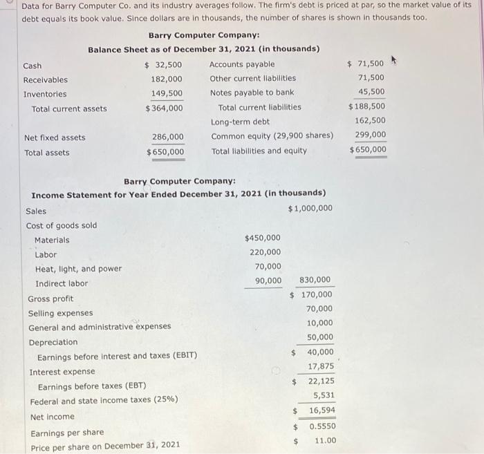  Data for Barry Computer Co. and its industry averages follow. The