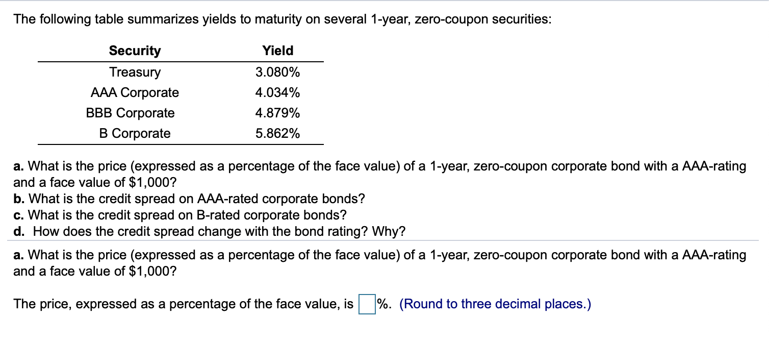 Please help with letters A, B, C, D The following table summarizes