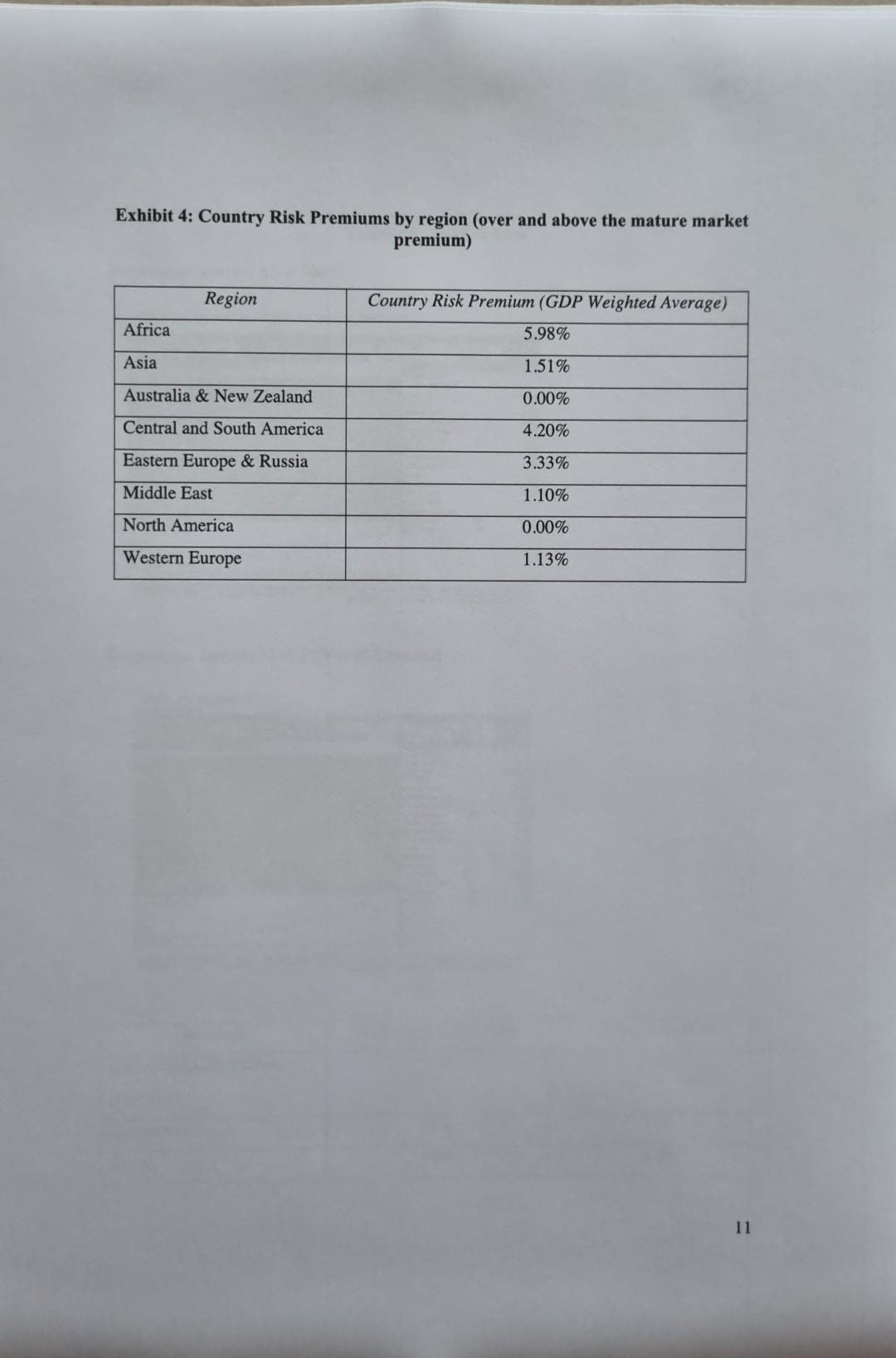 NPV- Longer life: $ value Report format: Please try to keep your
