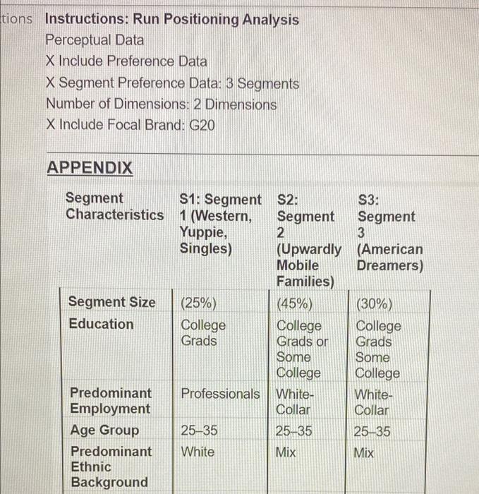 new G20 vehicle and comparable whide from competitors. They are aming to