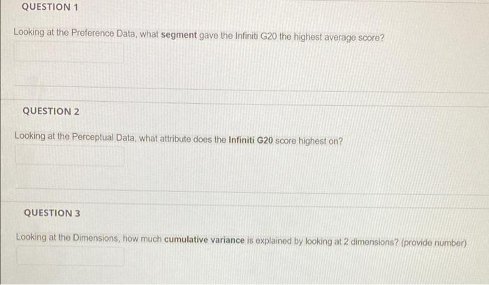 groups they should tarot The Infiniti G20 Data fie summarizes some of