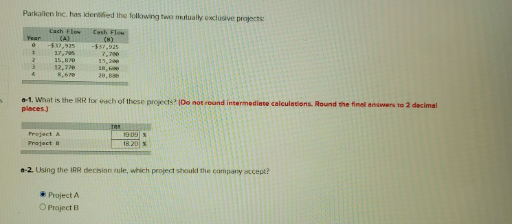 Parkallen Inc. has identified the following two mutually exclusive projects: Year