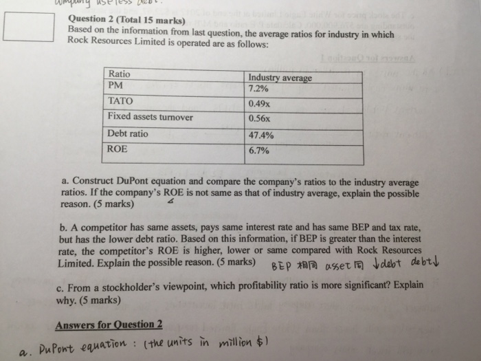  Question 2 (Total 15 marks) Based on the information from last