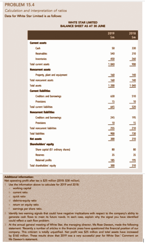 Question 1 (e) + (f) Question 2+3 posted separately! PROBLEM 15.4 Calculation