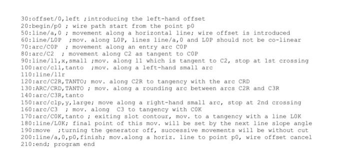 to calculate successive wire electrode positions for your individual FA and WD
