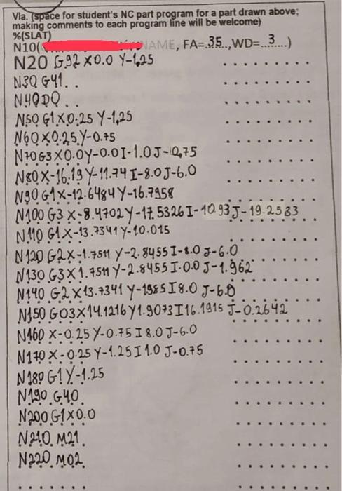 parameter values: PO, POP, P1, P2, P3, P4, P5, P6, P7, P8,