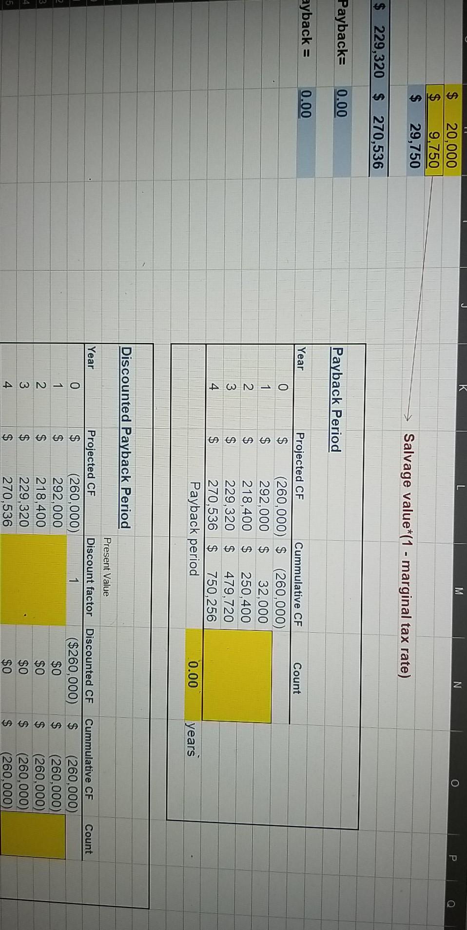 1) Equipment cost 2) Shipping and Install cost 3) Start up expenses