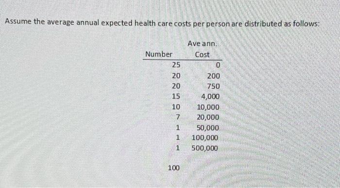  please carefully answer 3,4,5. I will give you a like! Assume