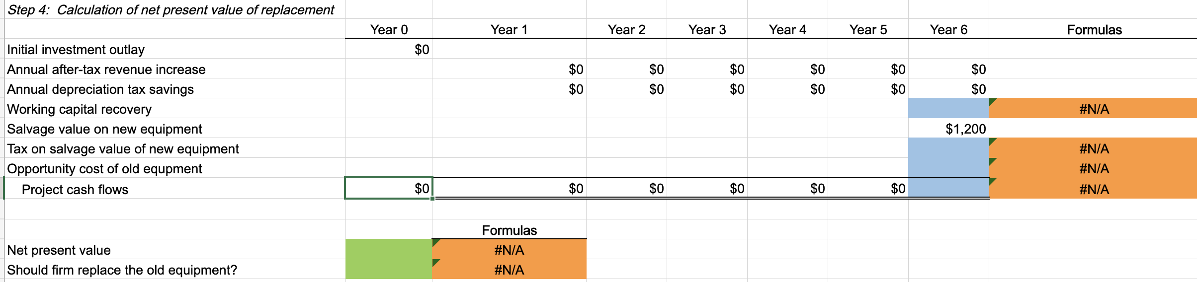will have depreciation expenses of $650 for 5 years and $325 for