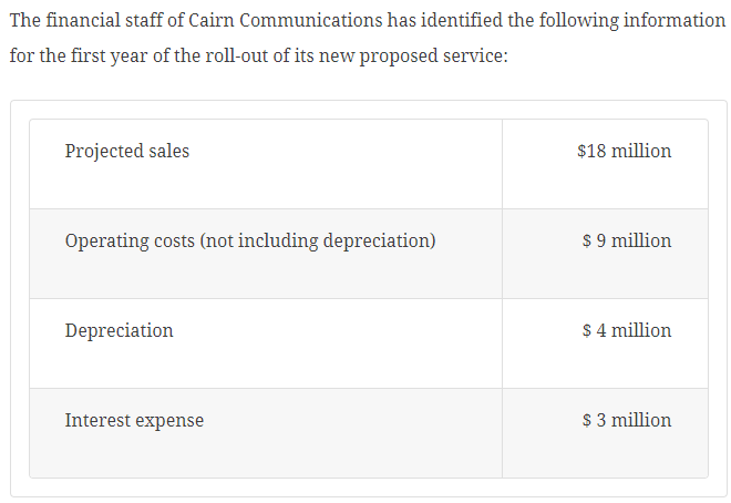  Suppose the values for this problem change to: Tax Rate: 26%