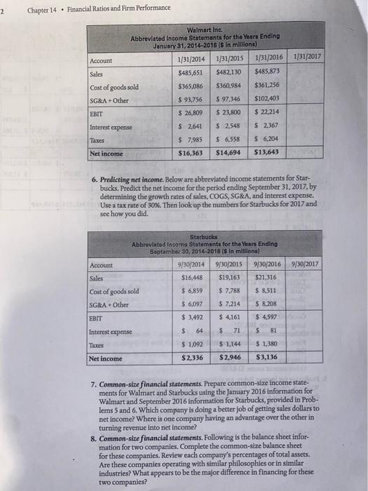 Big exam coming can you help with prep? 2 Chapter 14 Financial