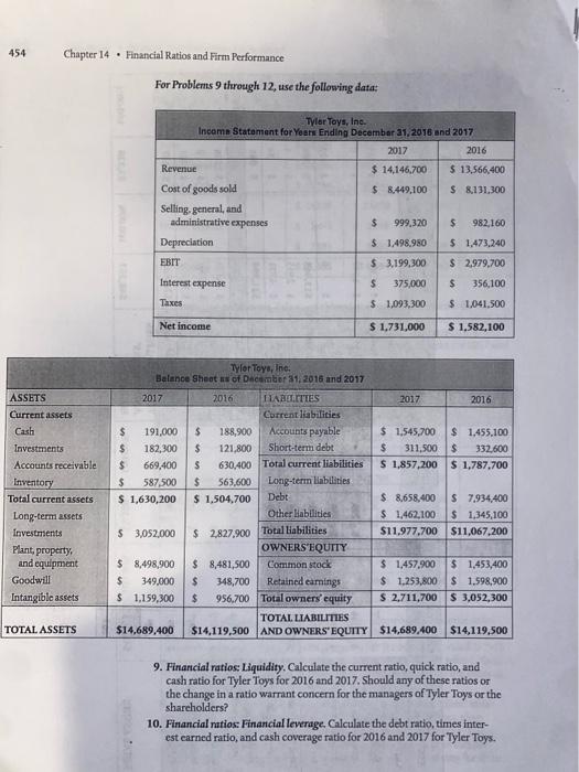 Ending January 31, 2014-2015 ($ in millions) Account 1/31/2014 1/31/2015 1/31/2016 Sales