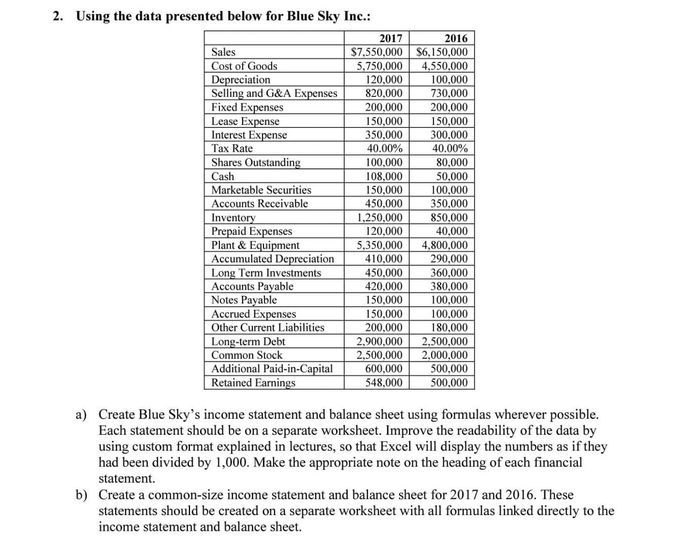  2. Using the data presented below for Blue Sky Inc.: a)