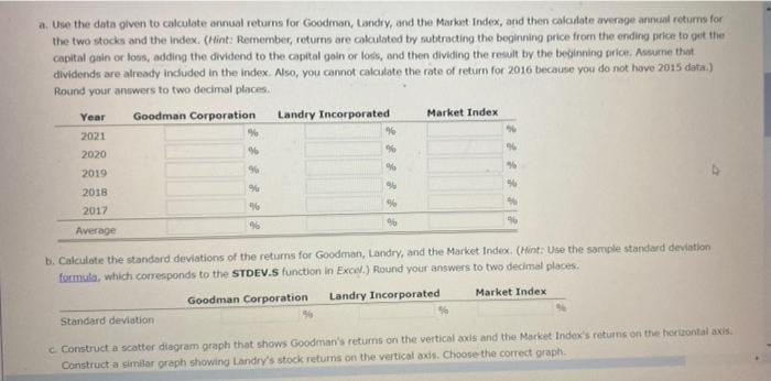 in the file cho2 P15 Build a Model.xlsx The file contains data