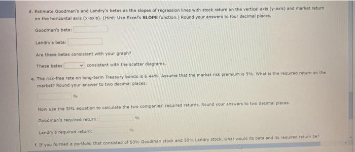 for December 31 of each year, and dividends reflect those paid during