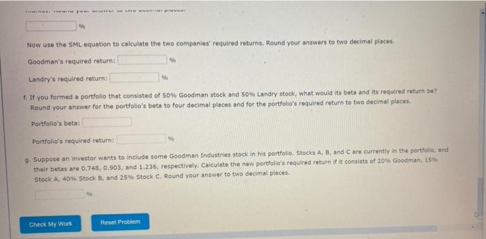 the year. The market data are adjusted to include dividends. Goodman Corporation
