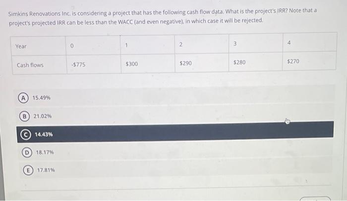  Simkins Renovations Inc, is considering a project that has the following