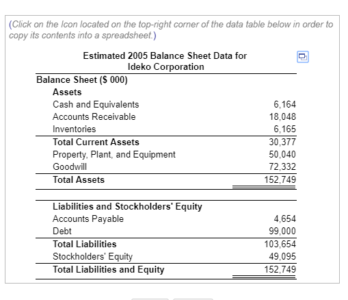 numbers in the table remain at their 2005 levels through 2010), calculate
