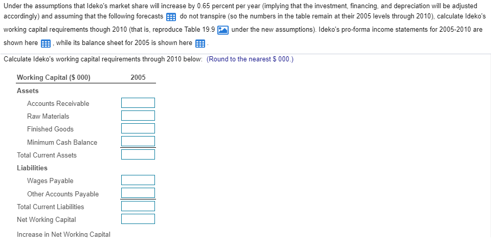 Ideko's working capital requirements though 2010 (that is, reproduce Table 19.9 under