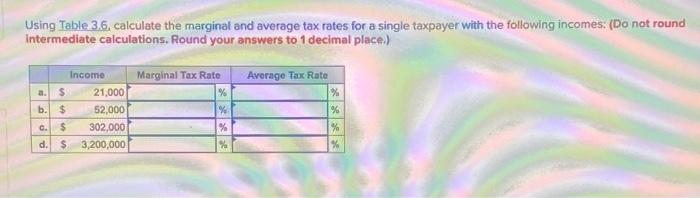 Using Table 3.6. calculate the marginal and average tax rates for