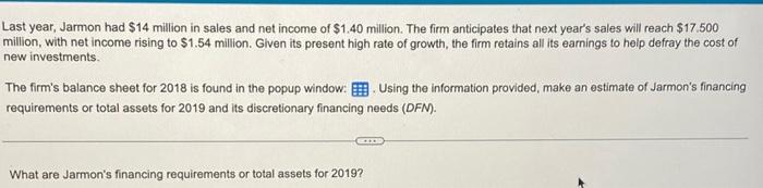 financing needs) J. T. Jarmon, Inc. has been in business for only