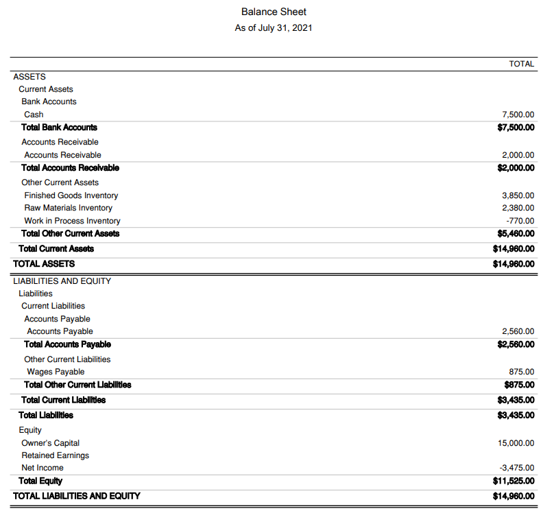 in professional practice. Students will set up general ledger accounts associated with