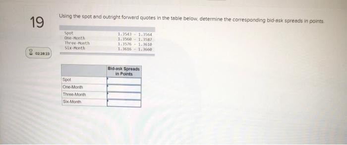  Using the spot and outright forward quotes in the table below,