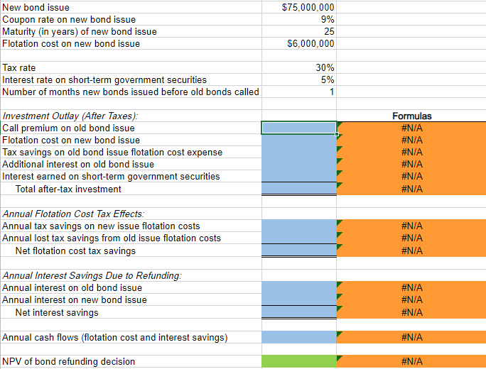 Mullet Technologies is considering whether or not to refund a $75 million,