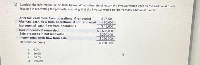  27. Consider the information in the table below. What is the