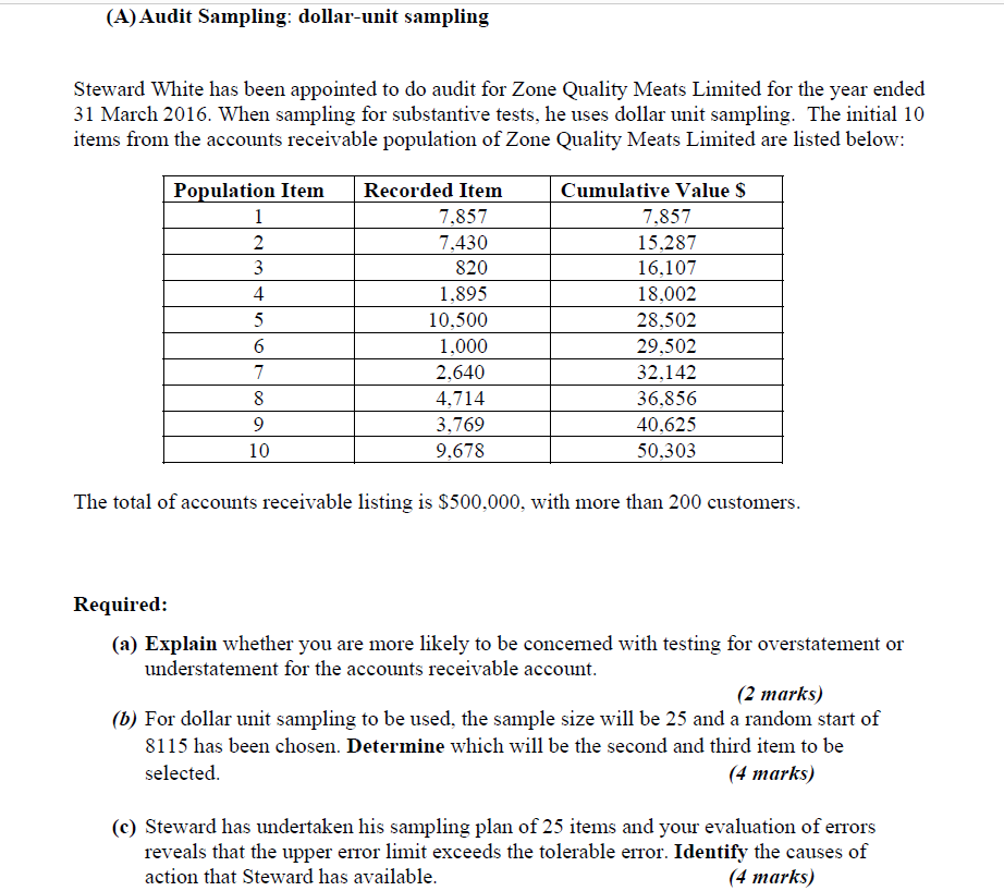 (A)Audit Sampling: dollar-unit sampling Steward White has been appointed to do