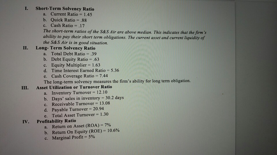 Base on these ratios how can I conclude the position of