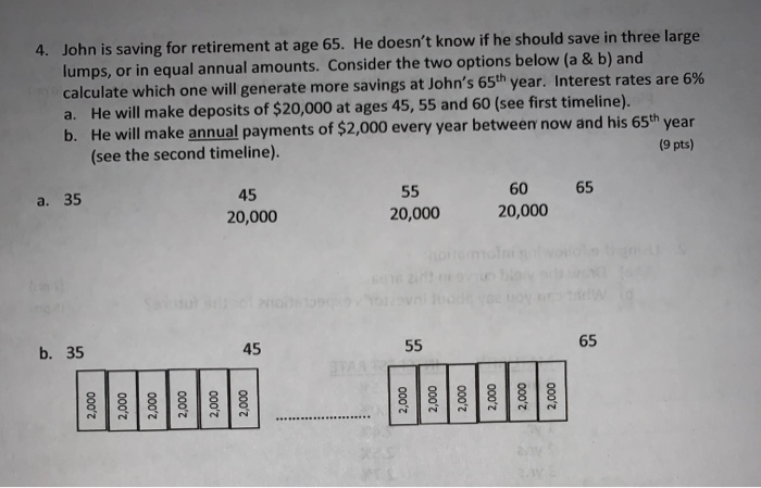 show steps 4. John is saving for retirement at age 65. He