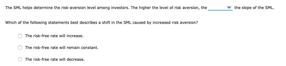Happy Corp.'s new required rate of return options: 13.6%, 8.7%, 12.4%, 28.5%