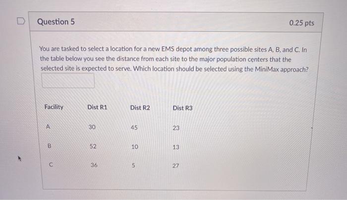  Question 5 0.25 pts You are tasked to select a location