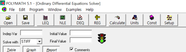 polymath program There are various ode report in the polymath program, and