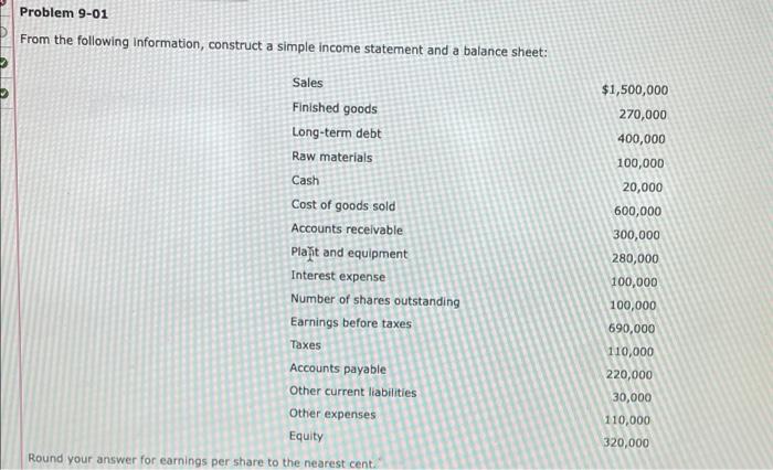  Problem 9-01 From the following information, construct a simple income statement