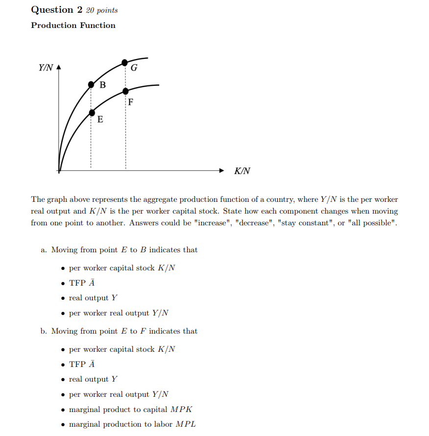 Question 2 20 points Production Function Y/N G B F E