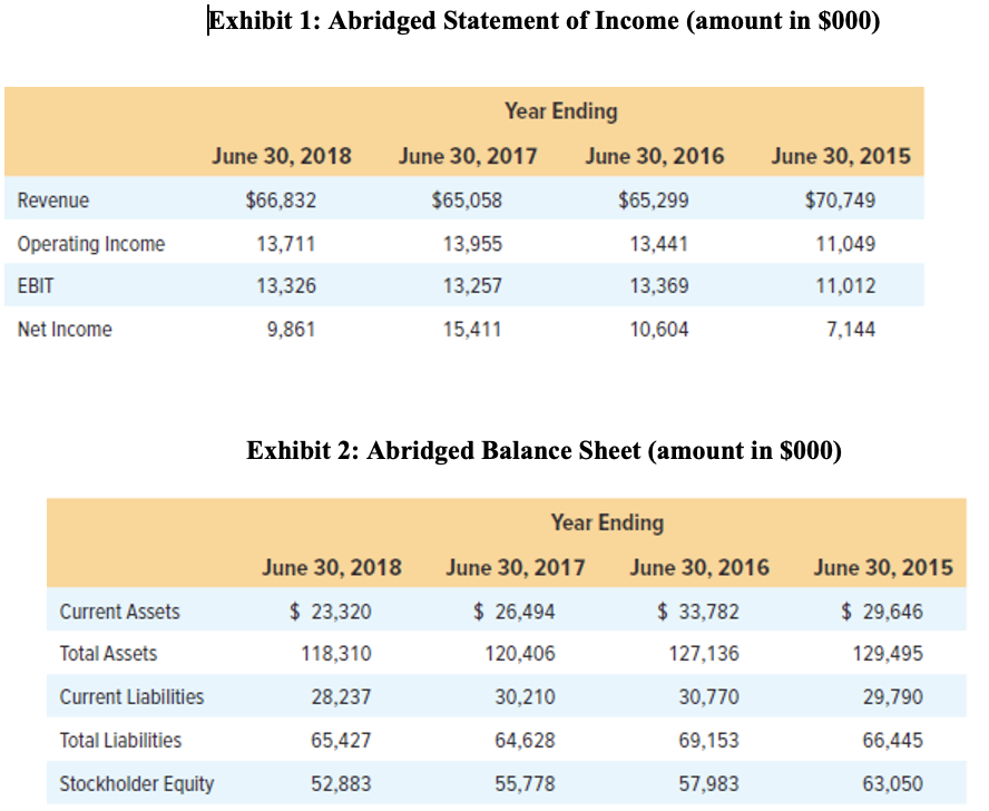 superior quality and value that improve the lives of the worlds consumers,