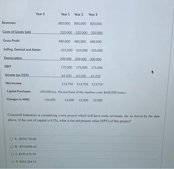  Cromwell Industries is considering a new project which will have costs,