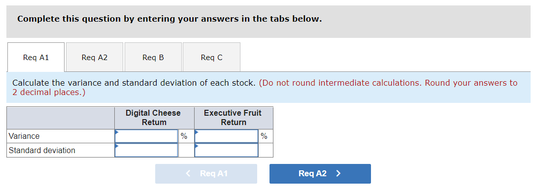 January February March April May June July August Digital Cheese +14 -3