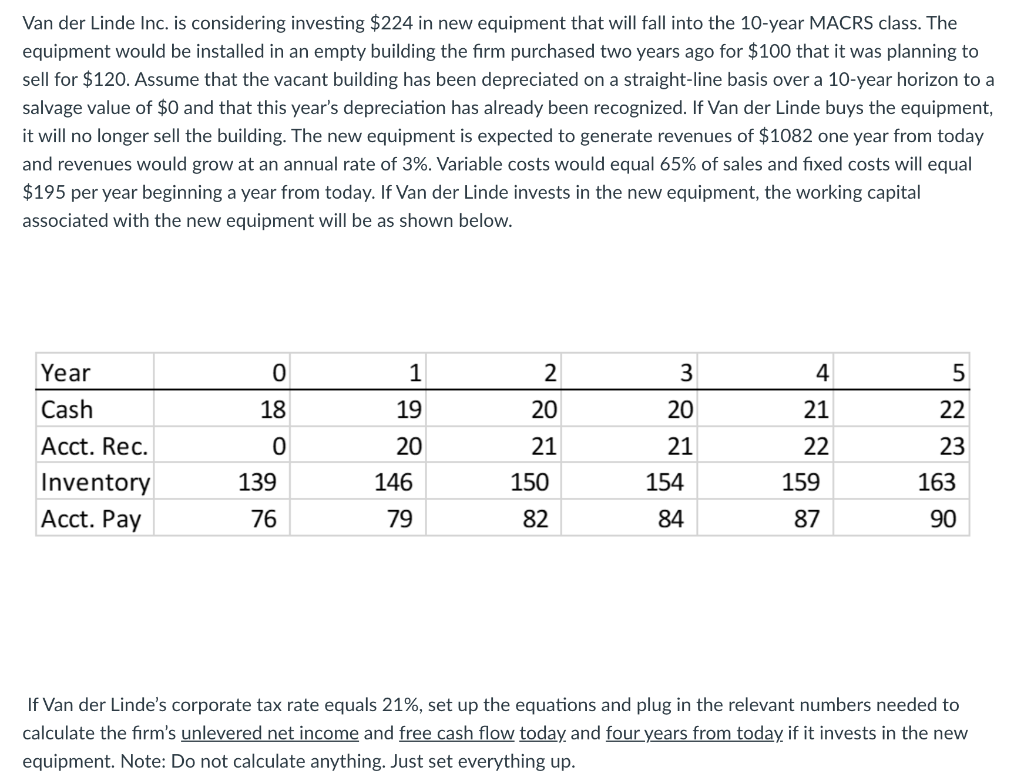 Note: Do not calculate anything. Just set everything up please! Van der