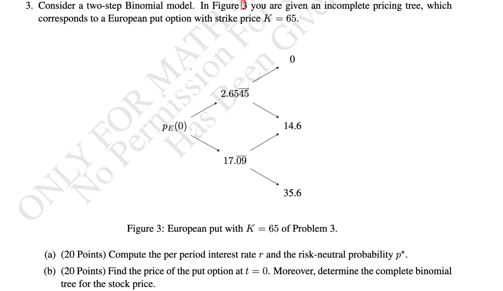  3. Consider a two-step Binomial model. In Figure 3 you are