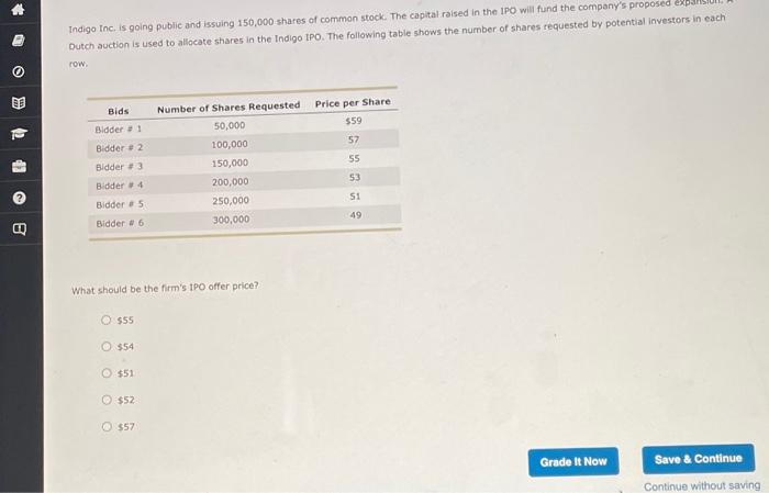 The market for common stock Type of corporation Charles Underwood Agency Inc.