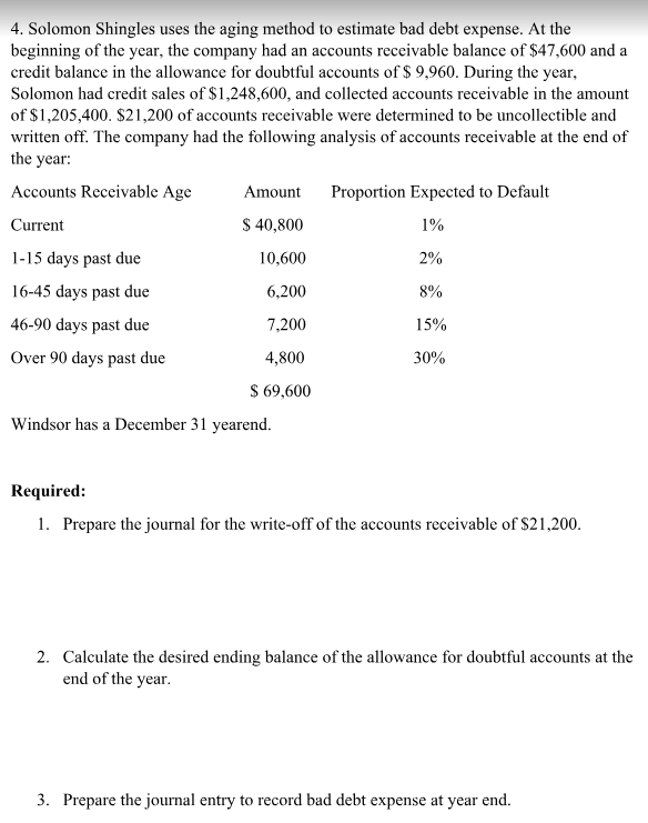 4. Solomon Shingles uses the aging method to estimate bad debt